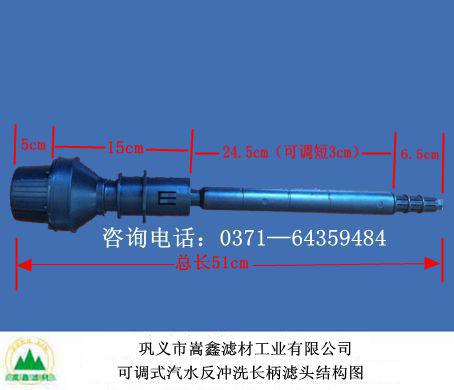 ���{(di��o)ʽ��ˮ���_ϴ�L(zh��ng)���V�^