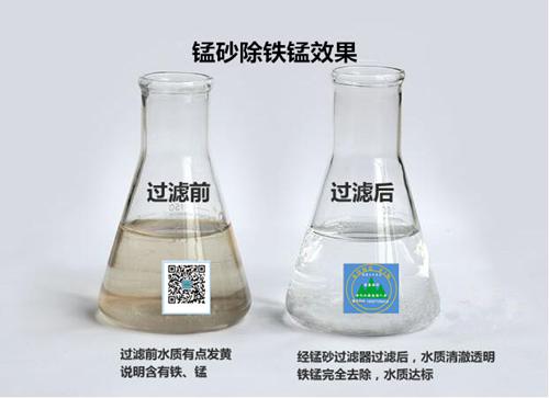 錳砂,天然錳砂,錳砂除鐵錳濾料 錳砂,天然錳砂,錳砂除鐵錳濾料